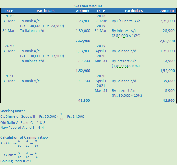 DK Goel Solutions Class 12 Accountancy Chapter 5 Retirement or Death of